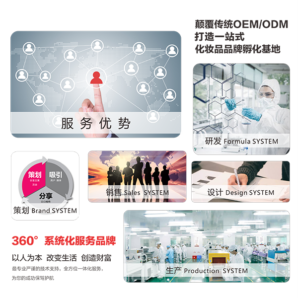 一站式化妆品ODM代加工服务，让客户省钱、省心、省力